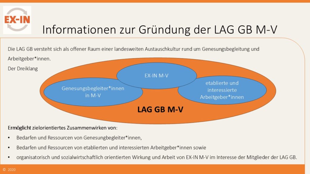 4. Informationen zur Gründung der LAG GB M-V